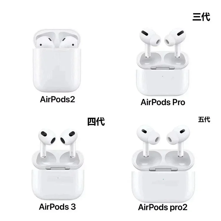 AirPods Pro2